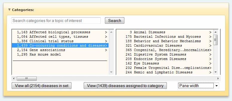 Disease properties