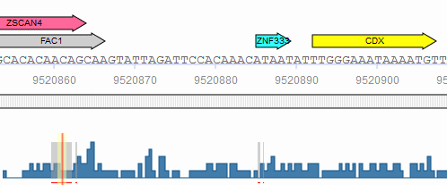 Match phastcons intervals