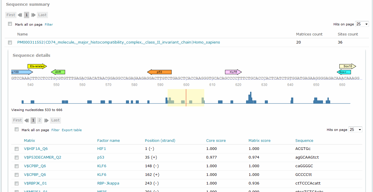 Match analysis results