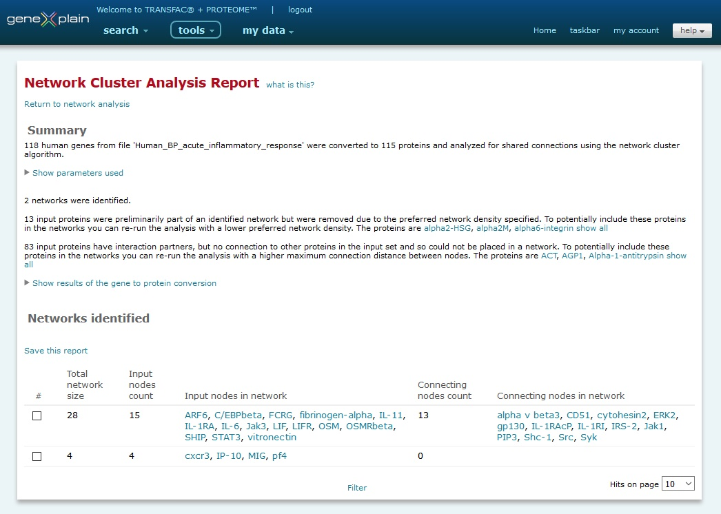 Network Analysis Tool output