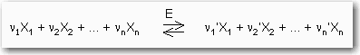 Classical Reaction Notation