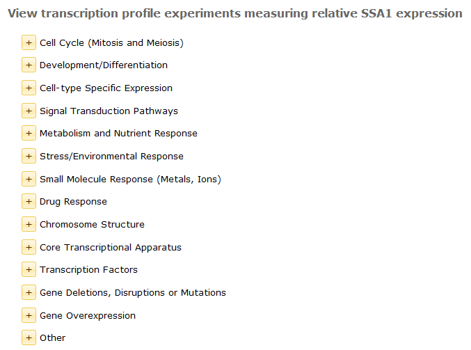 Transcription Profiling Experiment Index