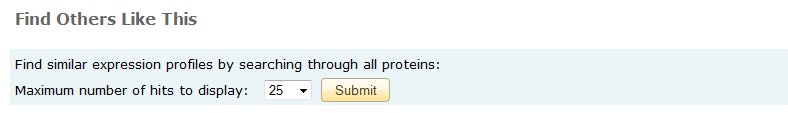 Transcription Profiling Experiment Index
